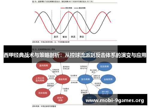 西甲经典战术与策略剖析：从控球流派到反击体系的演变与应用