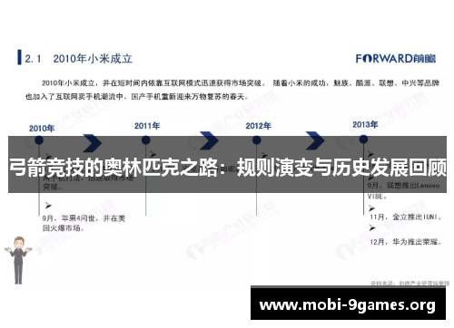 弓箭竞技的奥林匹克之路:规则演变与历史发展回顾 弓箭竞技的奥林匹克之路:规则演变与历史发展回顾