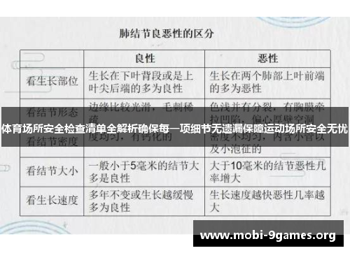 体育场所安全检查清单全解析确保每一项细节无遗漏保障运动场所安全无忧