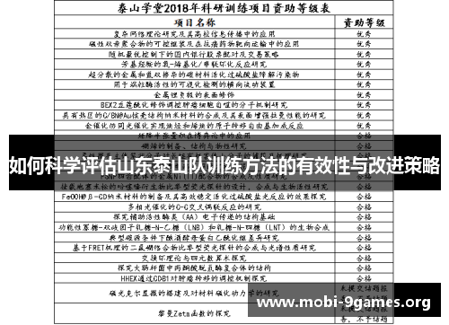 如何科学评估山东泰山队训练方法的有效性与改进策略