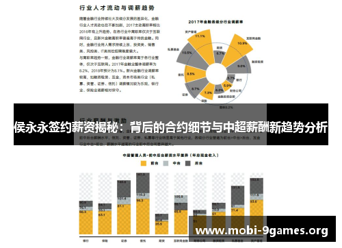 侯永永签约薪资揭秘：背后的合约细节与中超薪酬新趋势分析