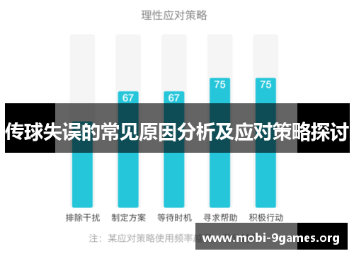 传球失误的常见原因分析及应对策略探讨