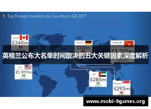 英格兰公布大名单时间取决的五大关键因素深度解析